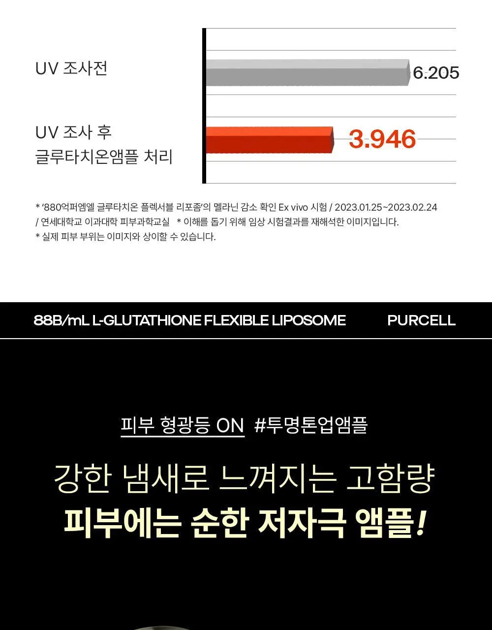 [투명미백] 퍼셀 880억/mL 글루타치온 플렉서블 리포좀 톤업앰플 20ml 기획 (+7ml) 상세페이지 16